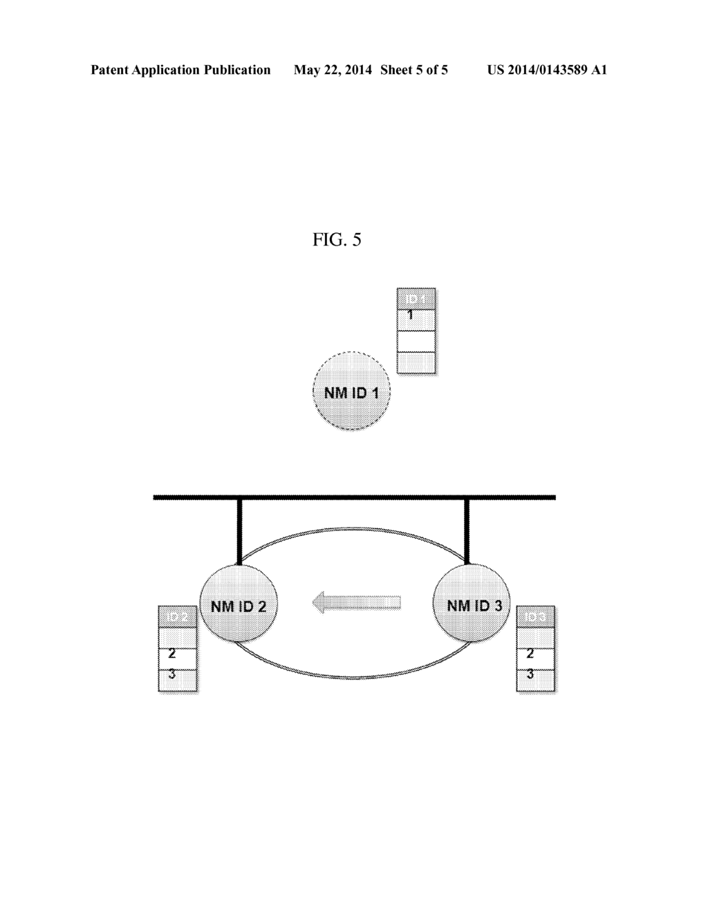 METHOD FOR MANAGING PATH OF OSEK NETWORKS - diagram, schematic, and image 06