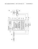 METHOD AND APPARATUS FOR SUPPORTING FAILOVER FOR LIVE STREAMING VIDEO diagram and image