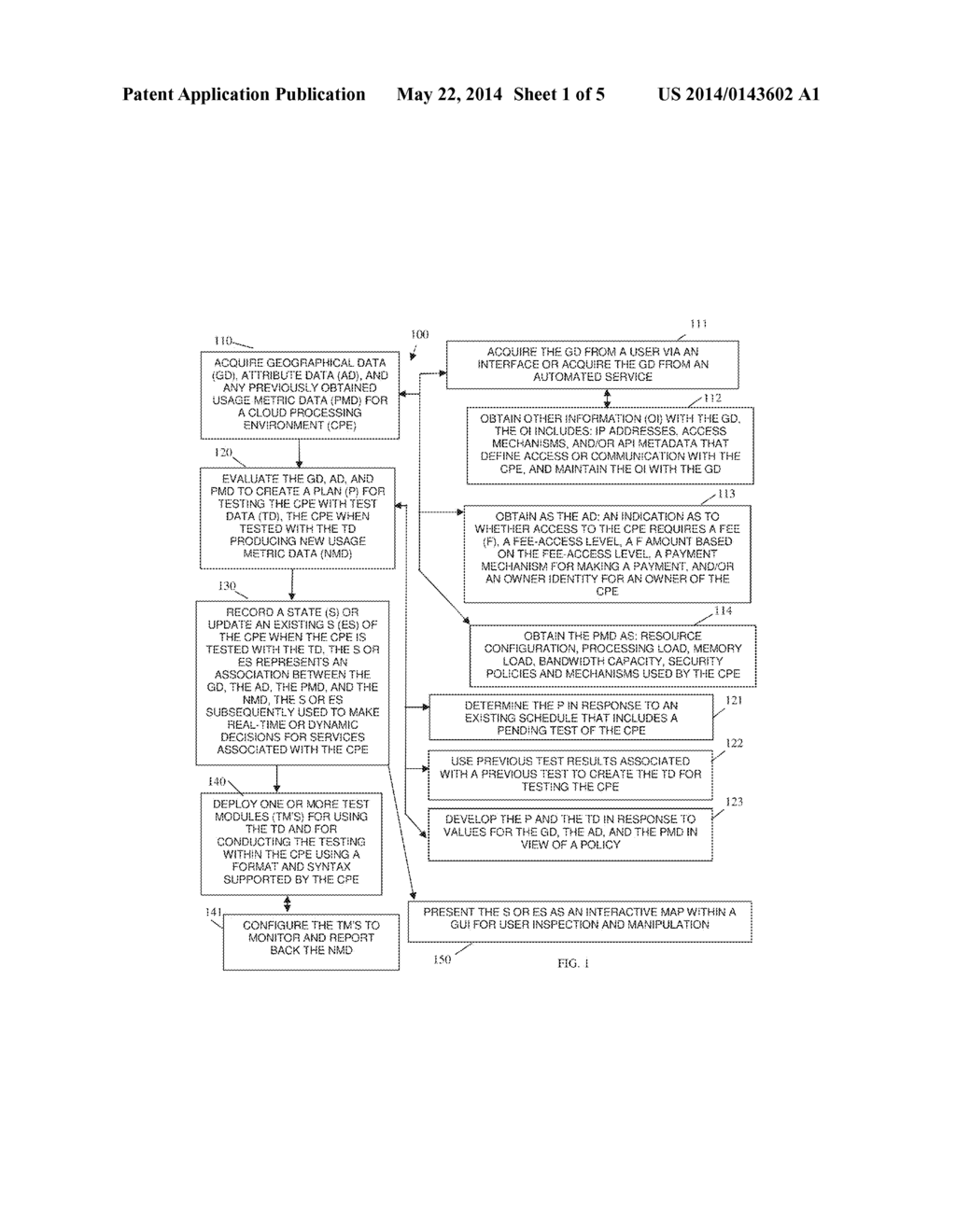 TECHNIQUES FOR EVALUATING AND MANAGING CLOUD NETWORKS - diagram, schematic, and image 02