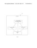 TECHNIQUES FOR EVALUATING AND MANAGING CLOUD NETWORKS diagram and image