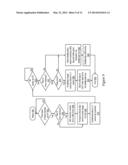 SELECTIVE POSTED DATA ERROR DETECTION BASED ON HISTORY diagram and image