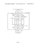 METHOD AND APPARATUS FOR LOW-PIN-COUNT SCAN COMPRESSION diagram and image