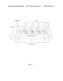 METHOD AND APPARATUS FOR LOW-PIN-COUNT SCAN COMPRESSION diagram and image