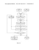 METHOD AND APPARATUS FOR LOW-PIN-COUNT SCAN COMPRESSION diagram and image