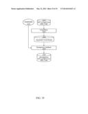 METHOD AND APPARATUS FOR LOW-PIN-COUNT SCAN COMPRESSION diagram and image