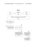 SYSTEM AND METHOD FOR TOUCH-BASED COMMUNICATIONS diagram and image