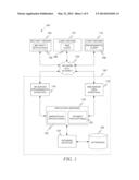 SELF OPTIMIZING AND REDUCING USER EXPERIENCES diagram and image