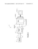 METHOD AND SYSTEM FOR PROVIDING TRANSPARENT ACCESS TO HARDWARE GRAPHIC     LAYERS diagram and image