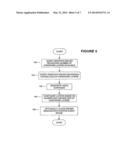 METHOD AND SYSTEM FOR PROVIDING TRANSPARENT ACCESS TO HARDWARE GRAPHIC     LAYERS diagram and image