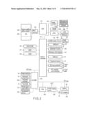 INFORMATION PROCESSING APPARATUS, PROFILE CREATION METHOD AND STORAGE     MEDIUM diagram and image