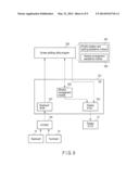 INFORMATION PROCESSING APPARATUS, PROFILE CREATION METHOD AND STORAGE     MEDIUM diagram and image