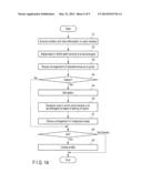 INFORMATION PROCESSING APPARATUS, PROFILE CREATION METHOD AND STORAGE     MEDIUM diagram and image