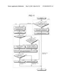 INFORMATION PROCESSING DEVICE, INFORMATION PROCESSING METHOD, AND COMPUTER     PROGRAM PRODUCT diagram and image