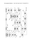 Transition and Interaction Model for Wearable Electronic Device diagram and image