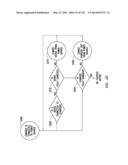 Transition and Interaction Model for Wearable Electronic Device diagram and image