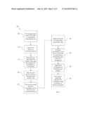 SEMICONDUCTOR TIMING IMPROVEMENT diagram and image