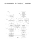 SEMICONDUCTOR TIMING IMPROVEMENT diagram and image