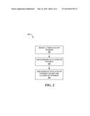 COMPARE CONCURRENT THREADS EXECUTIONS diagram and image