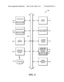 COMPARE CONCURRENT THREADS EXECUTIONS diagram and image