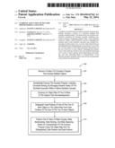 SYMBOLIC EXECUTION OF DYNAMIC PROGRAMMING LANGUAGES diagram and image