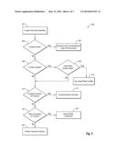 SYMBOLIC EXECUTION OF DYNAMIC PROGRAMMING LANGUAGES diagram and image