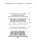 SYMBOLIC EXECUTION OF DYNAMIC PROGRAMMING LANGUAGES diagram and image