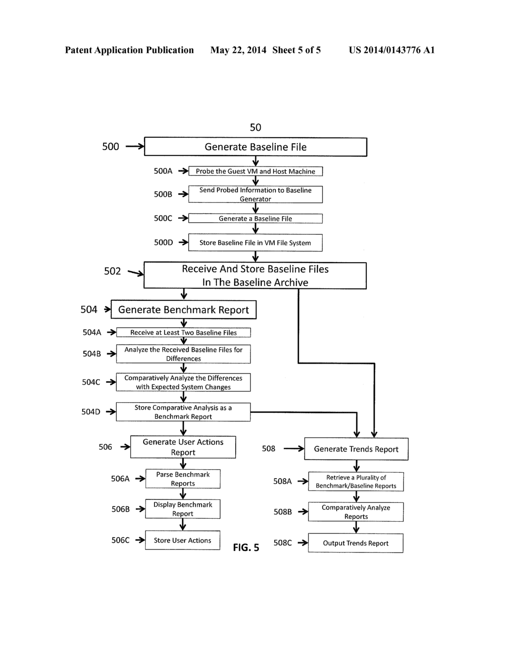 METHOD AND SYSTEM FOR IDENTIFYING VIRTUALIZED OPERATING SYSTEM THREATS IN     A CLOUD COMPUTING ENVIRONMENT - diagram, schematic, and image 06