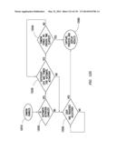 Controlling Remote Electronic Device with Wearable Electronic Device diagram and image