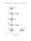 Controlling Remote Electronic Device with Wearable Electronic Device diagram and image