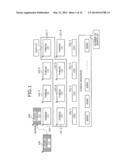 ASSIGNMENT METHOD AND MULTI-CORE PROCESSOR SYSTEM diagram and image