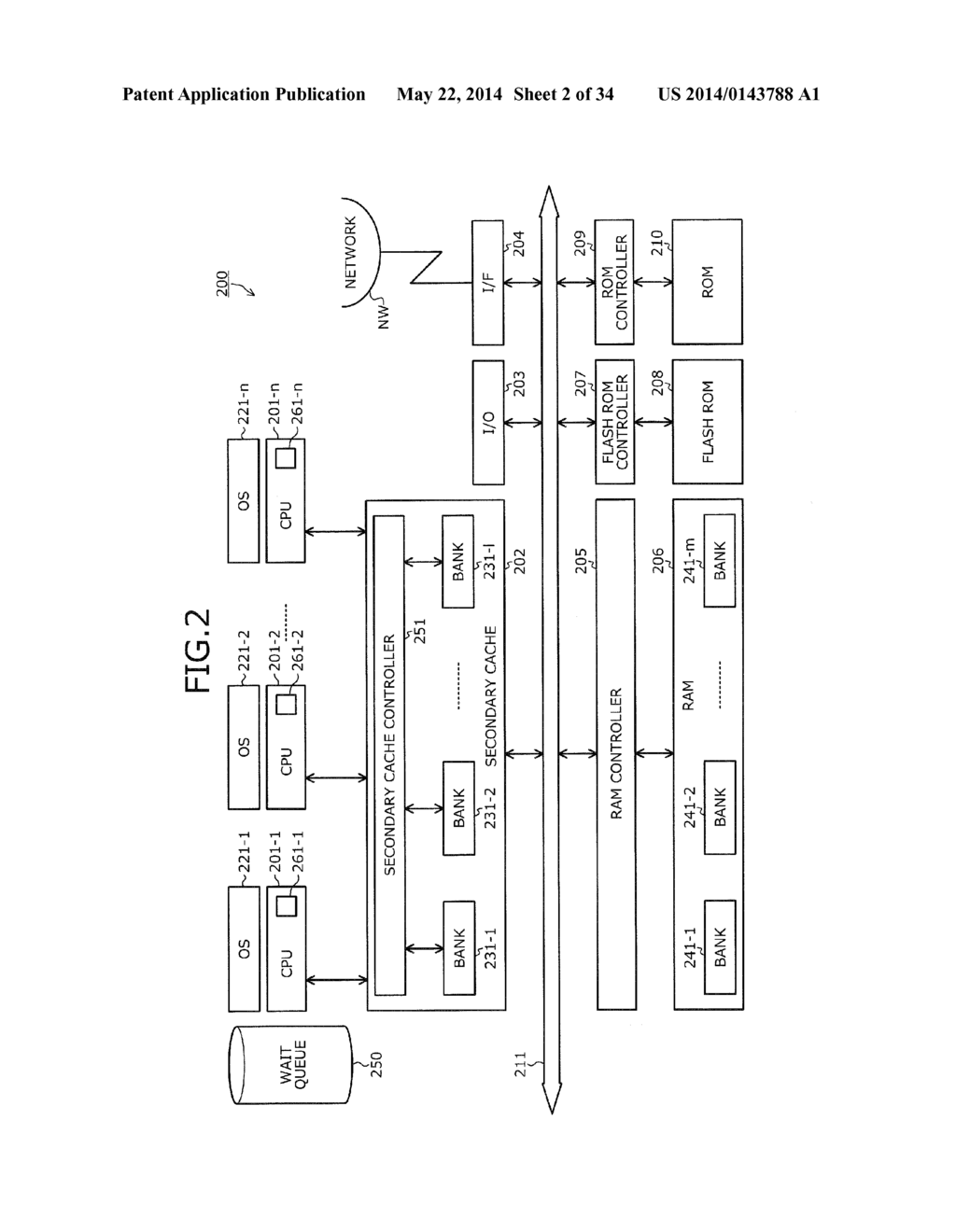 ASSIGNMENT METHOD AND MULTI-CORE PROCESSOR SYSTEM - diagram, schematic, and image 03