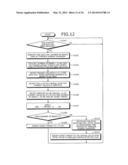 ASSIGNMENT METHOD AND MULTI-CORE PROCESSOR SYSTEM diagram and image