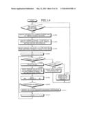 ASSIGNMENT METHOD AND MULTI-CORE PROCESSOR SYSTEM diagram and image