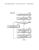 ASSIGNMENT METHOD AND MULTI-CORE PROCESSOR SYSTEM diagram and image