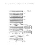 ASSIGNMENT METHOD AND MULTI-CORE PROCESSOR SYSTEM diagram and image