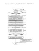 ASSIGNMENT METHOD AND MULTI-CORE PROCESSOR SYSTEM diagram and image