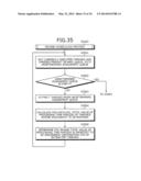 ASSIGNMENT METHOD AND MULTI-CORE PROCESSOR SYSTEM diagram and image