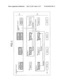 DATA PROCESSING SYSTEM AND SCHEDULING METHOD diagram and image