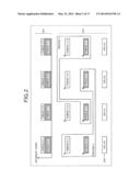 DATA PROCESSING SYSTEM AND SCHEDULING METHOD diagram and image