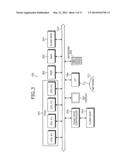 DATA PROCESSING SYSTEM AND SCHEDULING METHOD diagram and image