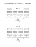 DATA PROCESSING SYSTEM AND SCHEDULING METHOD diagram and image