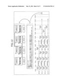 DATA PROCESSING SYSTEM AND SCHEDULING METHOD diagram and image