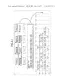 DATA PROCESSING SYSTEM AND SCHEDULING METHOD diagram and image