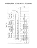 DATA PROCESSING SYSTEM AND SCHEDULING METHOD diagram and image