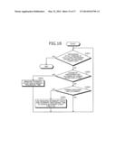 DATA PROCESSING SYSTEM AND SCHEDULING METHOD diagram and image