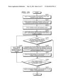 DATA PROCESSING SYSTEM AND SCHEDULING METHOD diagram and image