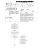 EVENT PROCESSING METHOD AND APPARATUS PERFORMING THE SAME diagram and image