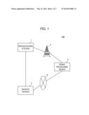 SIGNAL PROCESSING DEVICE AND PROGRAM diagram and image