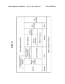 SIGNAL PROCESSING DEVICE AND PROGRAM diagram and image