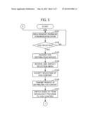 SIGNAL PROCESSING DEVICE AND PROGRAM diagram and image